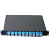 CWDM Box